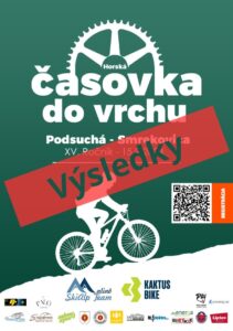 Výsledky časovka 2024