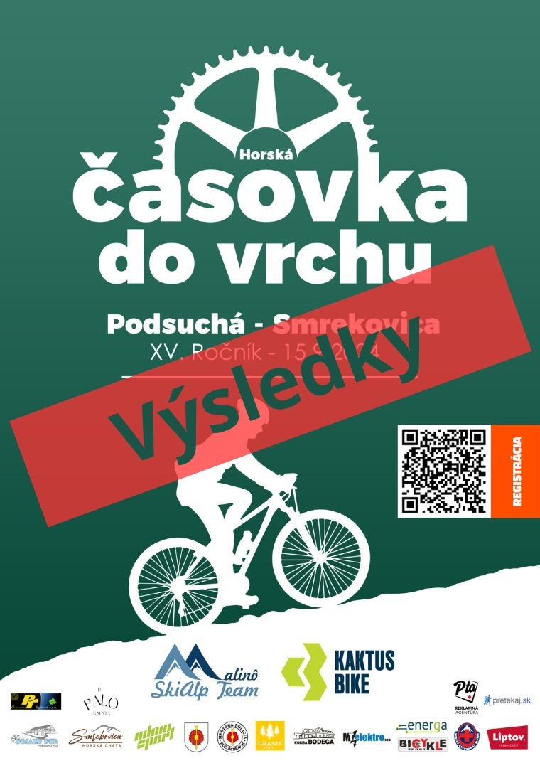 Výsledky časovka 2024